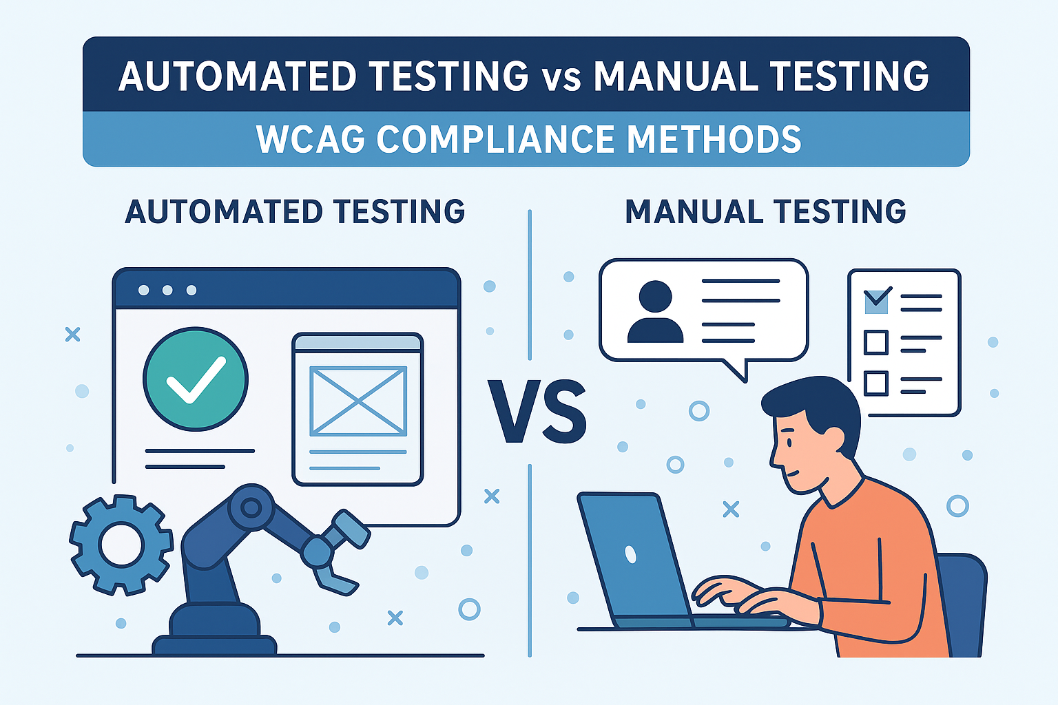 Automated Testing vs Manual Testing — WCAG Compliance Methods