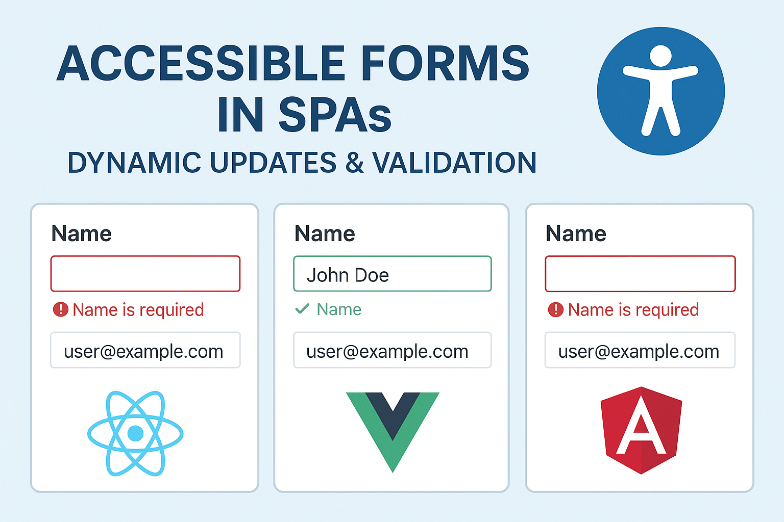 Accessible Forms in SPAs — Dynamic Updates & Validation for React, Vue, and Angular
