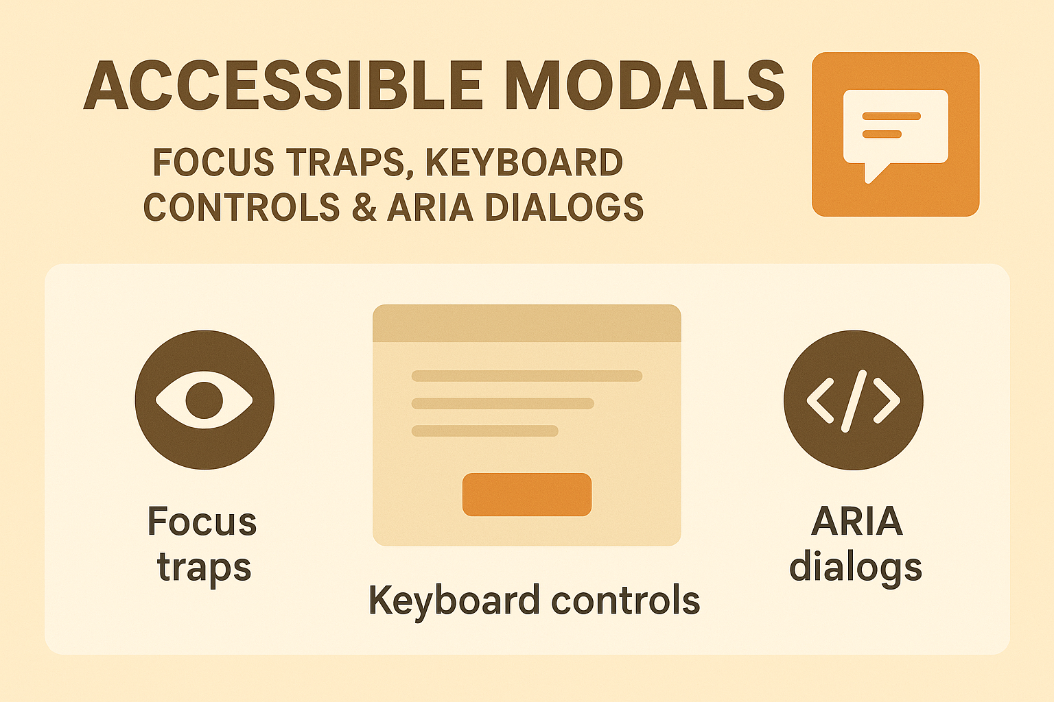 Accessible Modals — Focus Traps, Keyboard Controls & ARIA Dialogs
