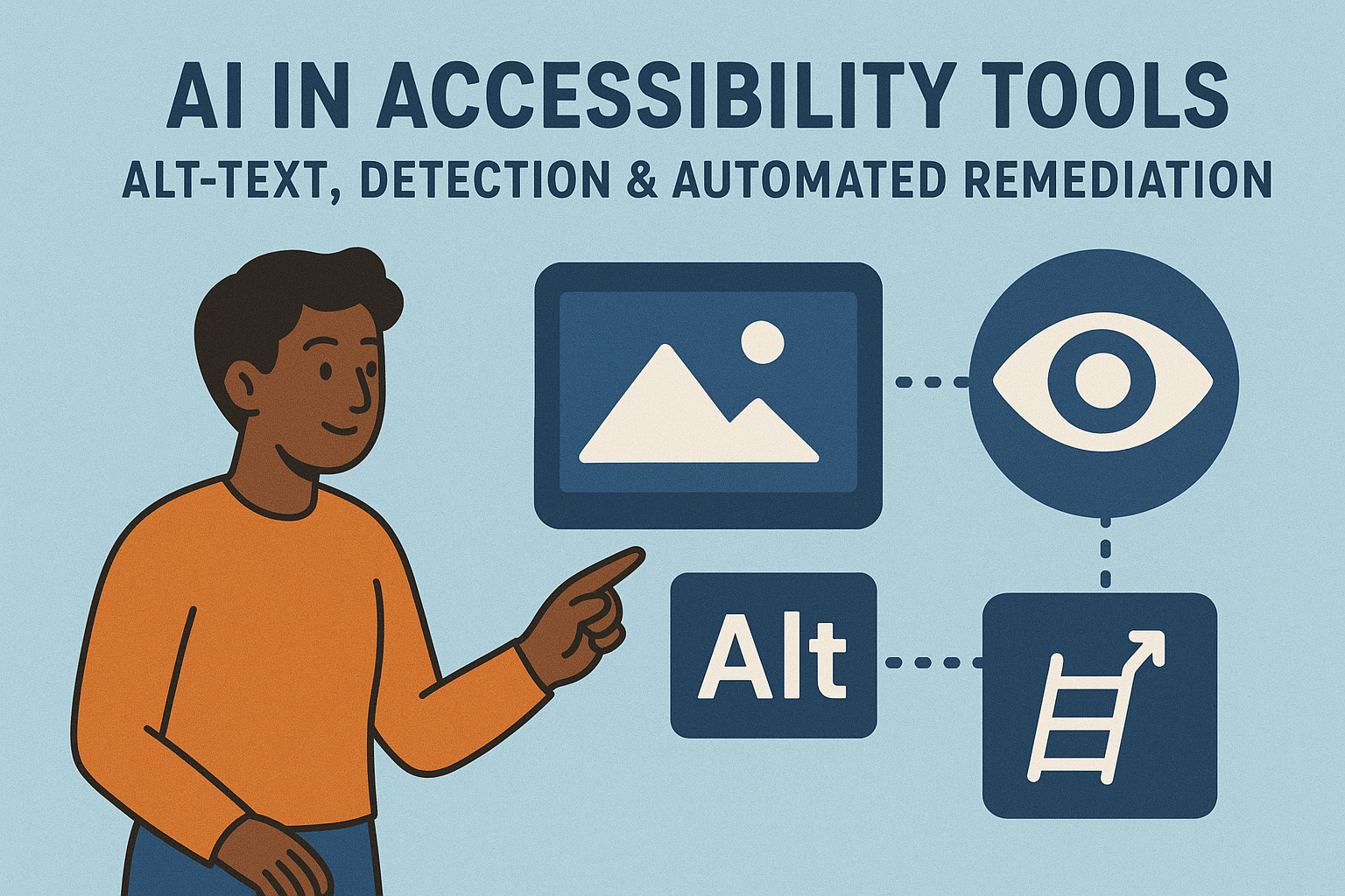 AI in Accessibility Tools — Alt‑Text, Detection & Automated Remediation